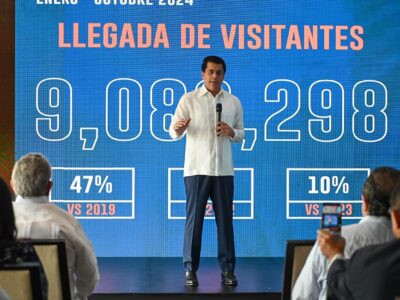 RD recibe más de 9 millones de visitantes hasta el mes de octubre