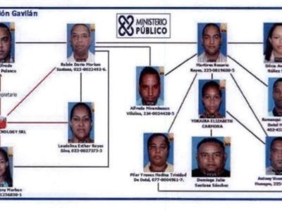 Reprograman para febrero el inicio del juicio de fondo en caso Gavilán