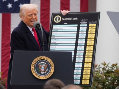 Tribunal federal de EE.UU. bloquea los aranceles “recíprocos” impuestos por Donald Trump