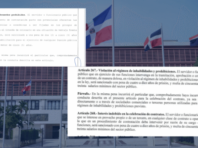 Contradicciones entre proyecto de Ley de Compras y Código Penal generan inquietud