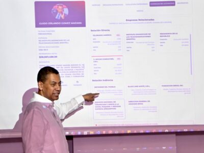 Indotel lanza “Ojo Cívico”, plataforma digital para fiscalizar a funcionarios públicos