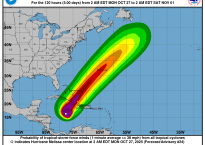 Huracán Melissa alcanza categoría 5 con vientos de 260 km/h rumbo a Jamaica
