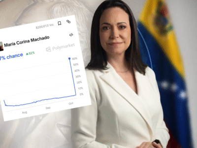 Comité Nobel investiga posible filtración tras predicción anticipada del galardón en plataforma Polymarket