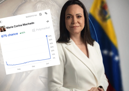 Comité Nobel investiga posible filtración tras predicción anticipada del galardón en plataforma Polymarket