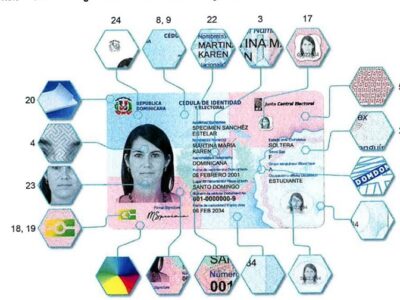 Contrato de la nueva cédula durará 10 años y prevé expansión de producción