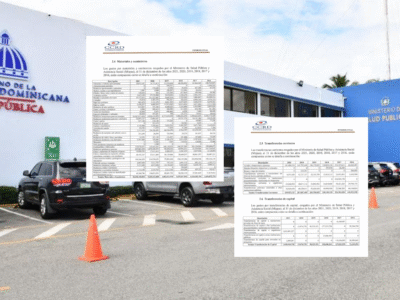 Auditoría revela graves irregularidades en Salud Pública entre 2016 y 2021