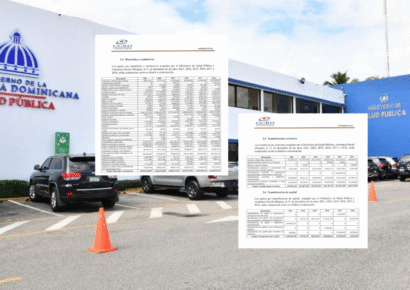 Auditoría revela graves irregularidades en Salud Pública entre 2016 y 2021