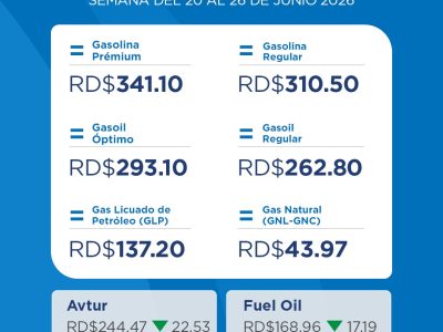 Gobierno inicia plan anticrisis con congelamiento de combustibles