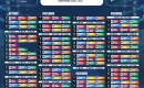 Lidom aprueba calendario y reglamentos para torneo 2026-27