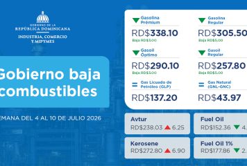 Gobierno anuncia rebaja en combustibles pese al alza internacional del petróleo