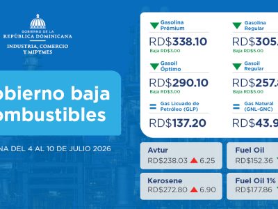 Gobierno anuncia rebaja en combustibles pese al alza internacional del petróleo