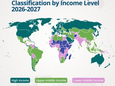 Banco Mundial publica ranking de países por clasificación de ingresos