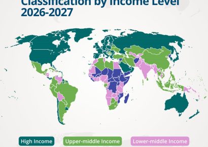 Banco Mundial publica ranking de países por clasificación de ingresos