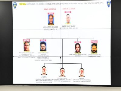 Policía vincula a ‘Joel Capotillo’ con múltiples delitos entre 2023 y 2024