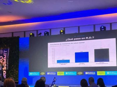 Psiquiatra advierte que 80 % de los privados de libertad en RD presenta problemas de salud mental