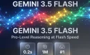 Google lanza nuevos modelos Gemini y apuesta por ciberseguridad