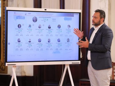 Gobierno asegura desigualdad de ingresos baja en seis años