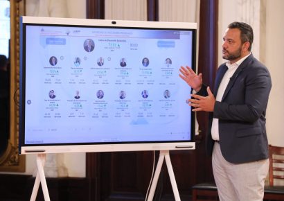 Gobierno asegura desigualdad de ingresos baja en seis años